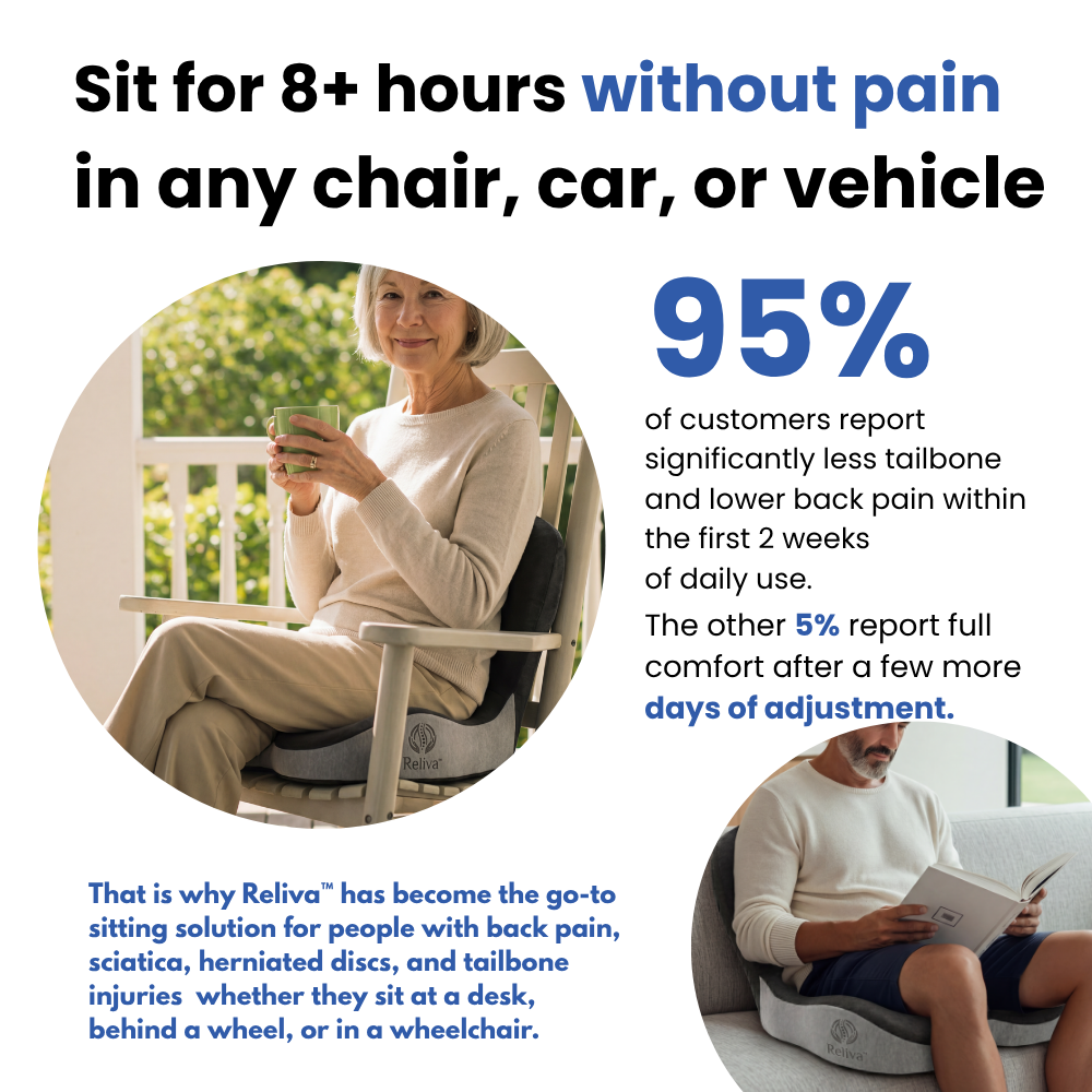 Reliva™ Orthopedic Cushion