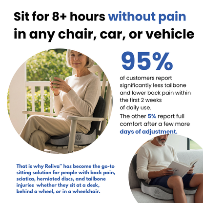 Reliva™ Orthopedic Cushion