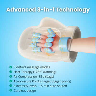 NEUREX ™ Hand Massager - Support for Joint, Inflammation & Pain