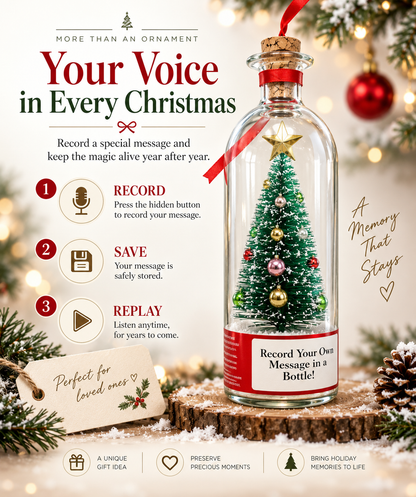 Glowncharm™ VoiceTree