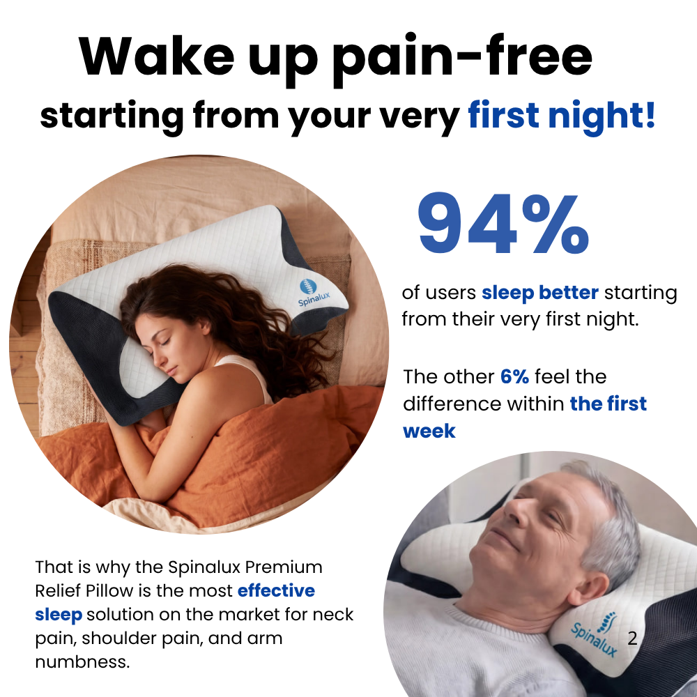 Spinalux™ — Six-Zone Ergonomic Pillow for Neck & Shoulder Pain Relief