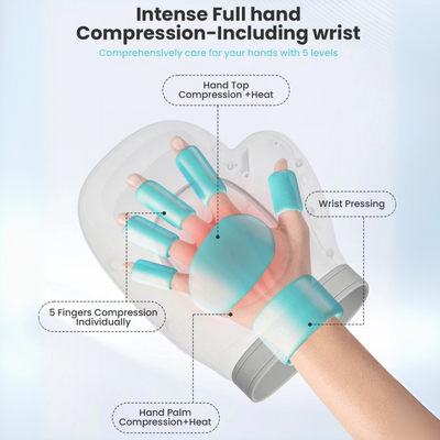 NEUREX ™ Hand Massager - Support for Joint, Inflammation & Pain